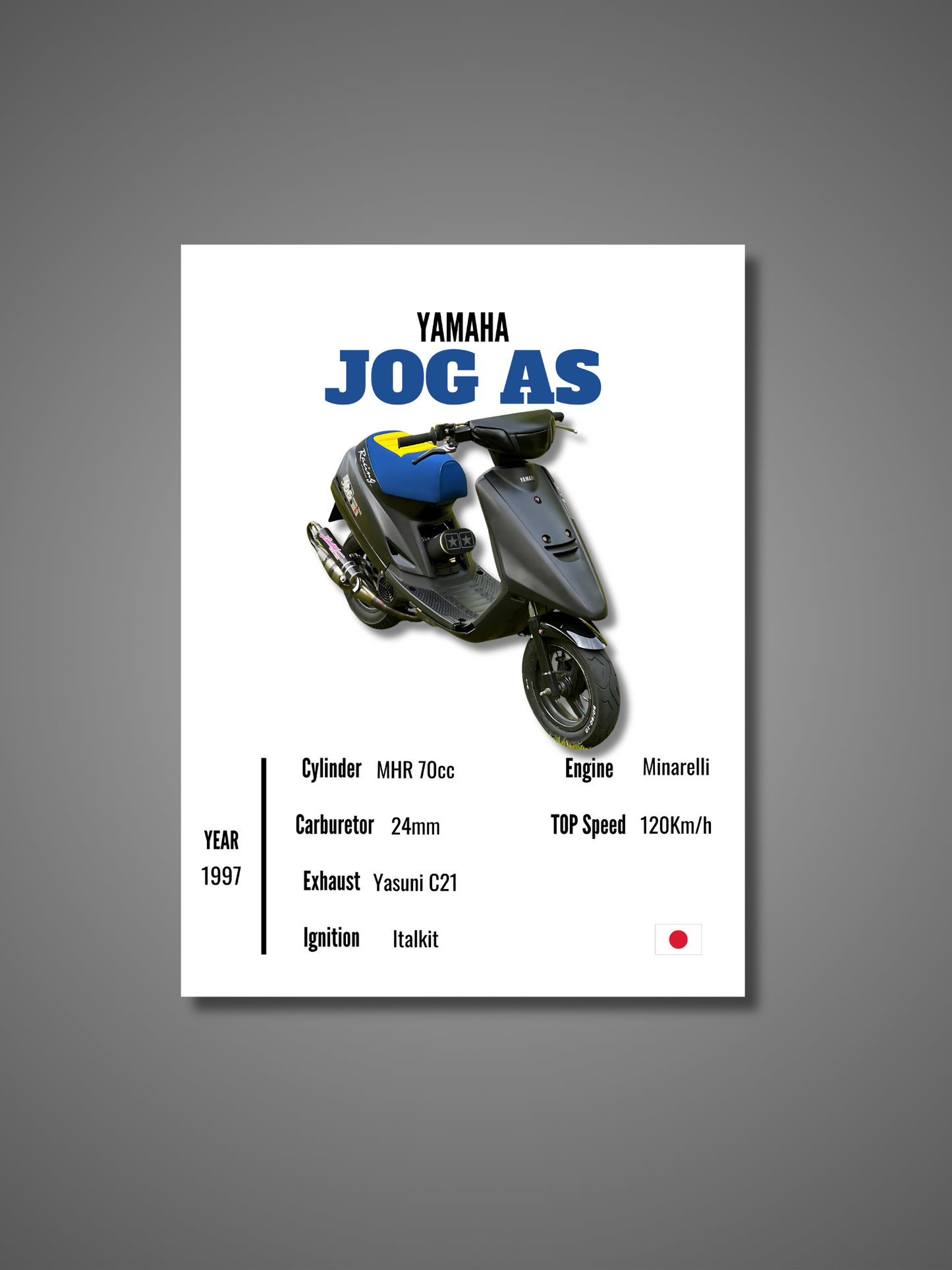 Yamaha Jog AS - Wall Poster