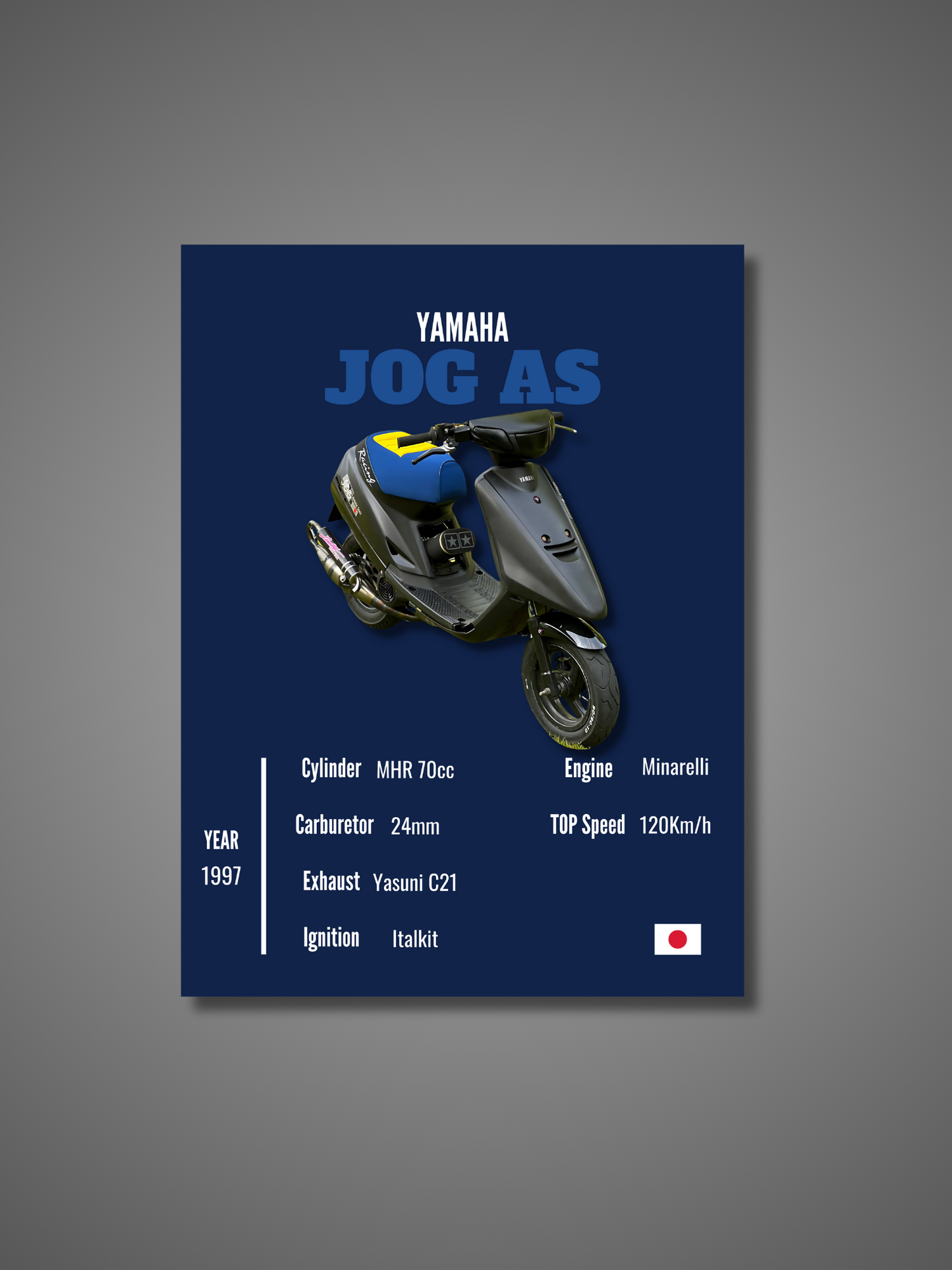 Yamaha Jog AS - Wall Poster