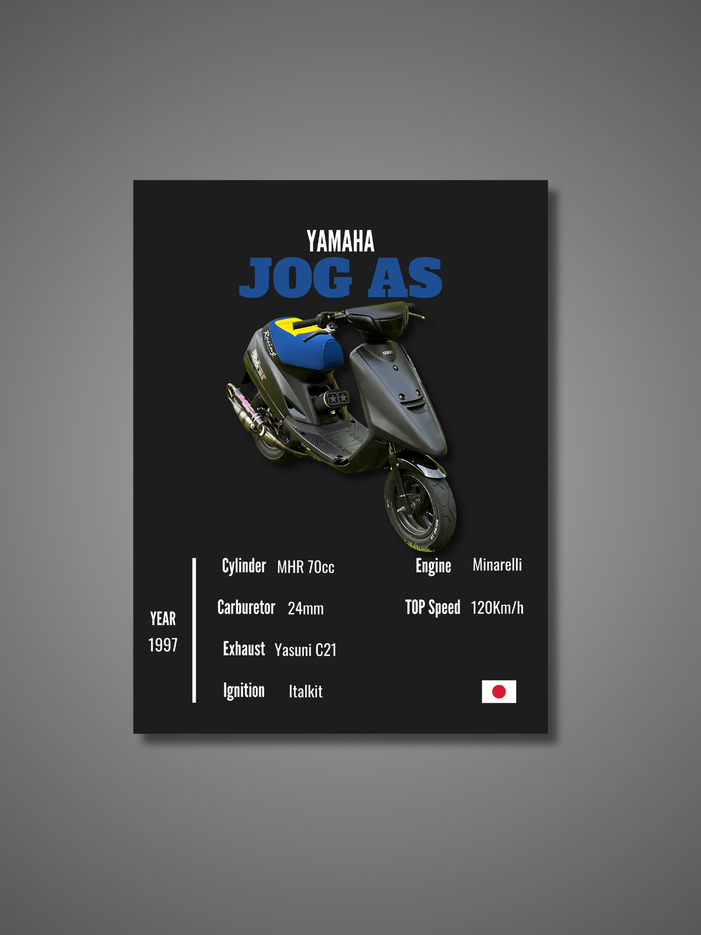 Yamaha Jog AS - Wall Poster