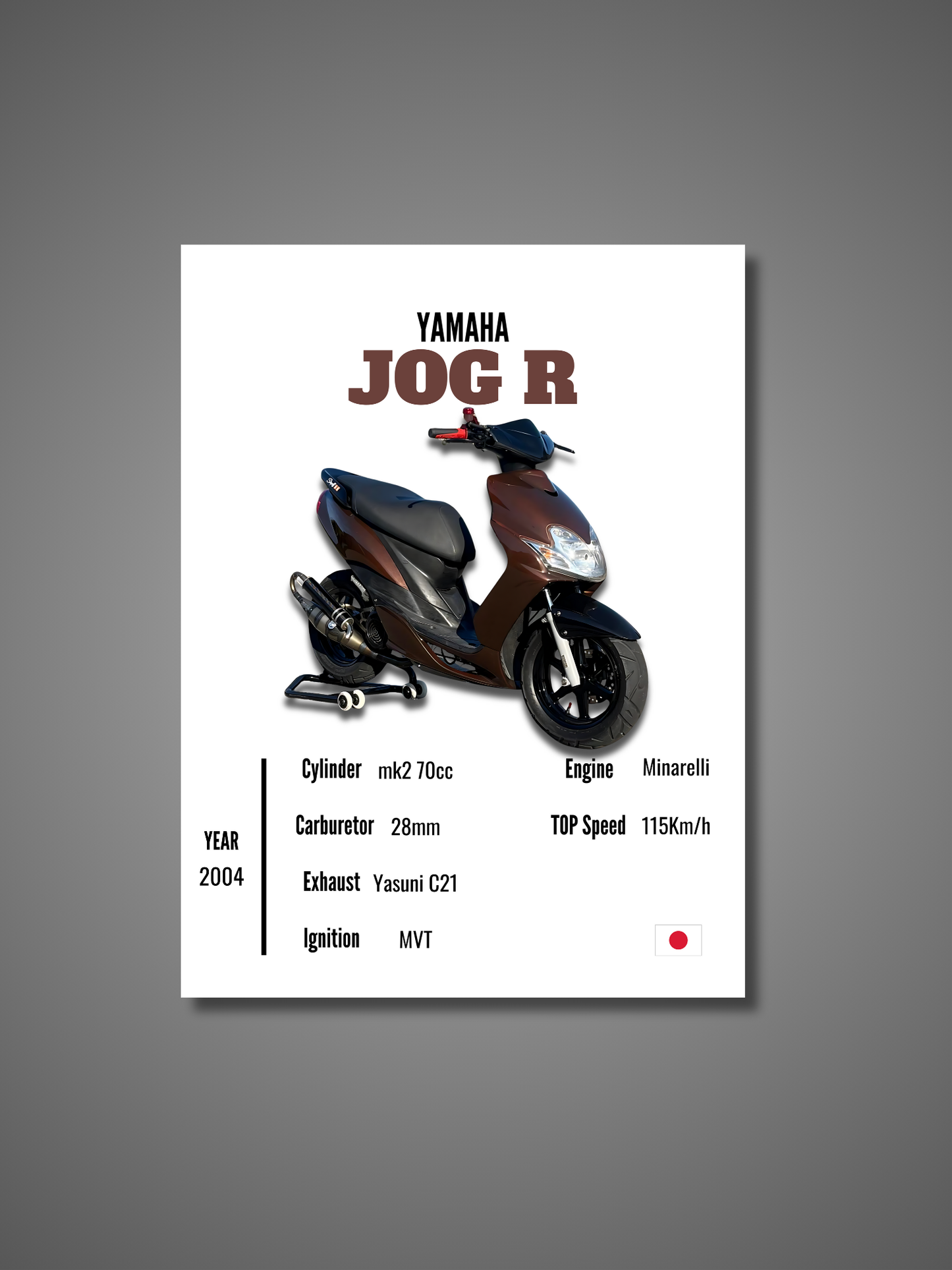 Yamaha Jog R - Wall Poster