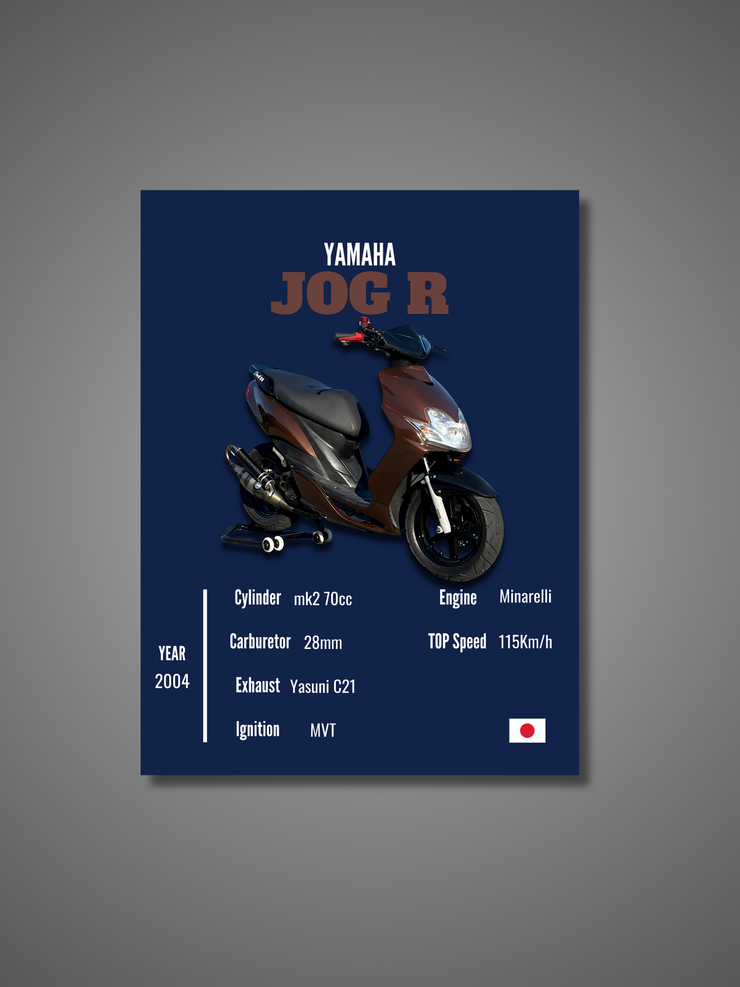 Yamaha Jog R - Wall Poster