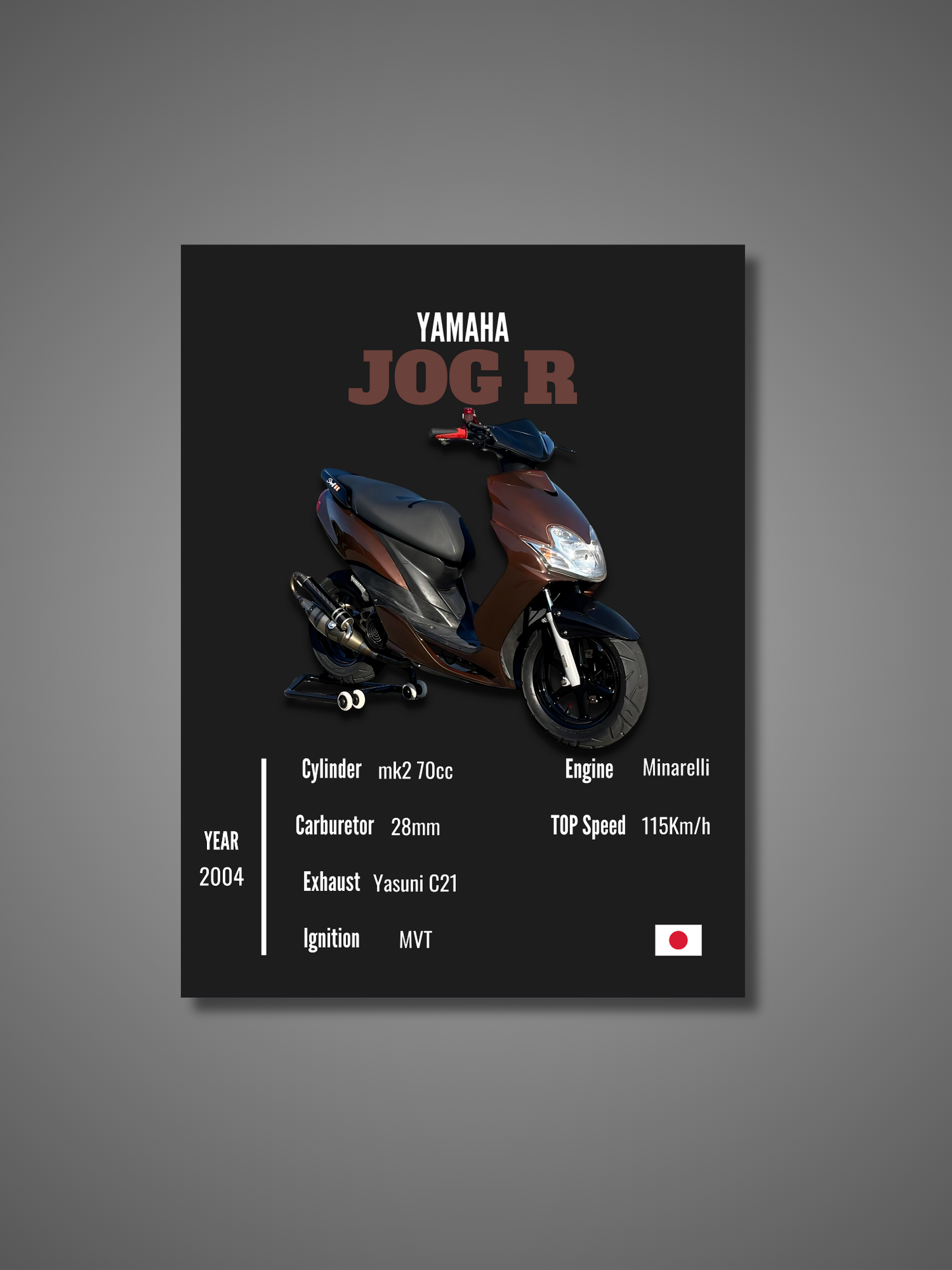 Yamaha Jog R - Wall Poster