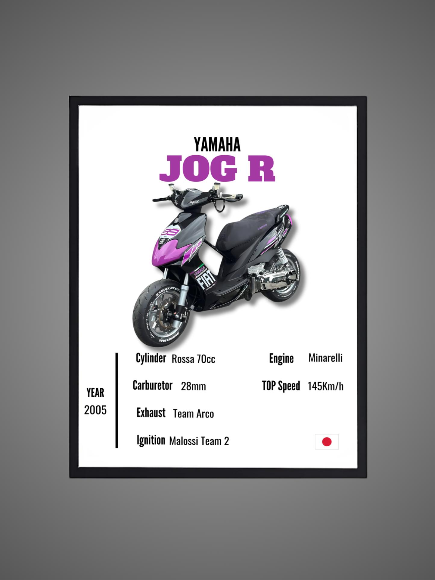 Yamaha Jog R V2 - Wall Poster