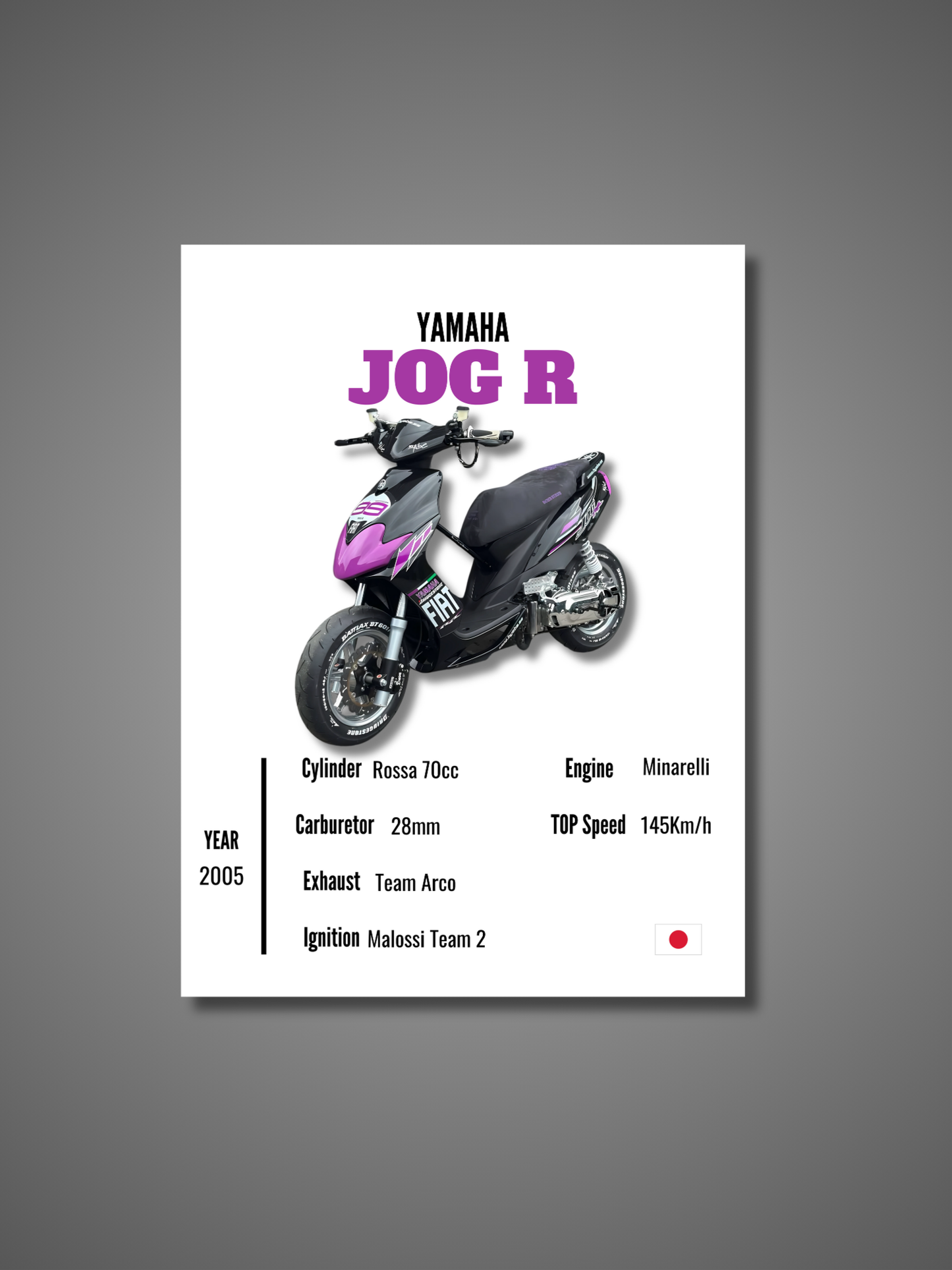 Yamaha Jog R V2 - Wall Poster