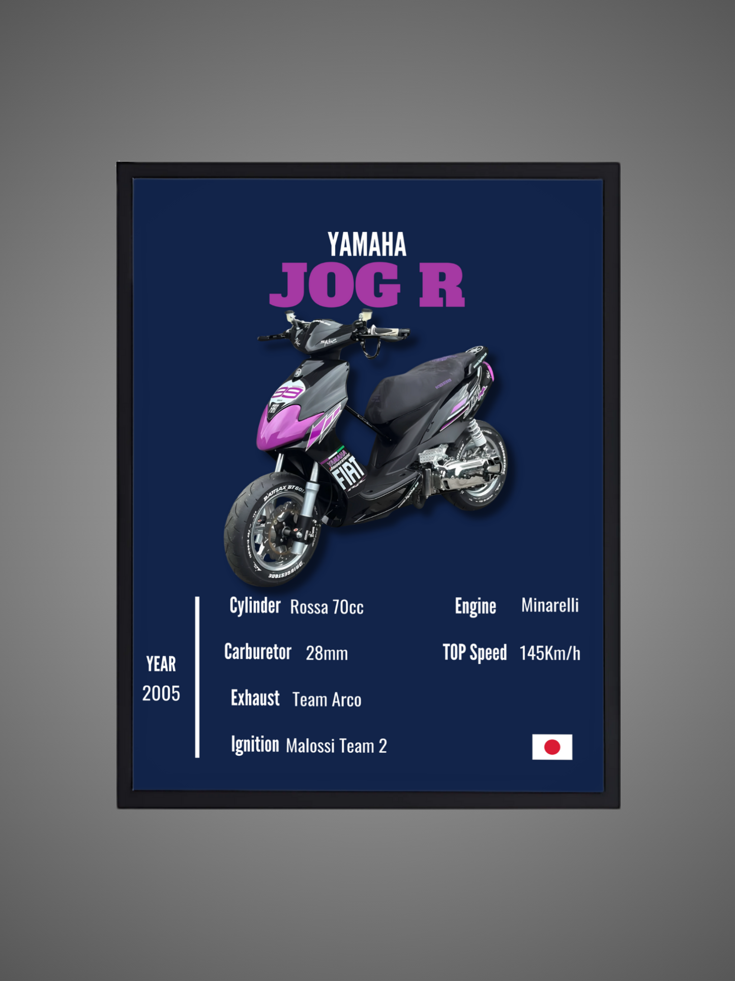 Yamaha Jog R V2 - Wall Poster
