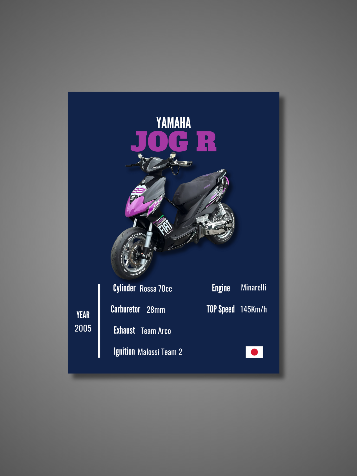 Yamaha Jog R V2 - Wall Poster