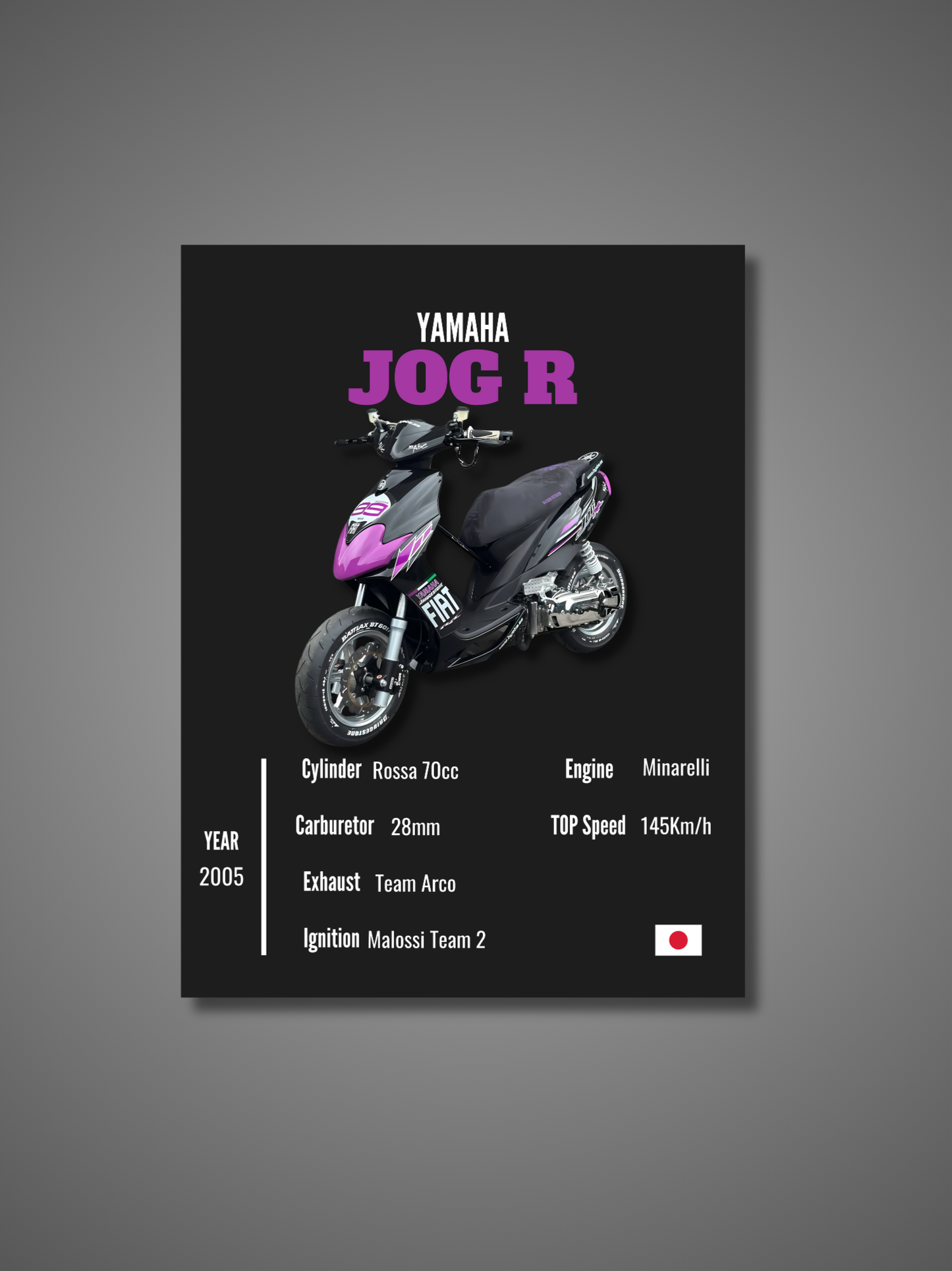 Yamaha Jog R V2 - Wall Poster