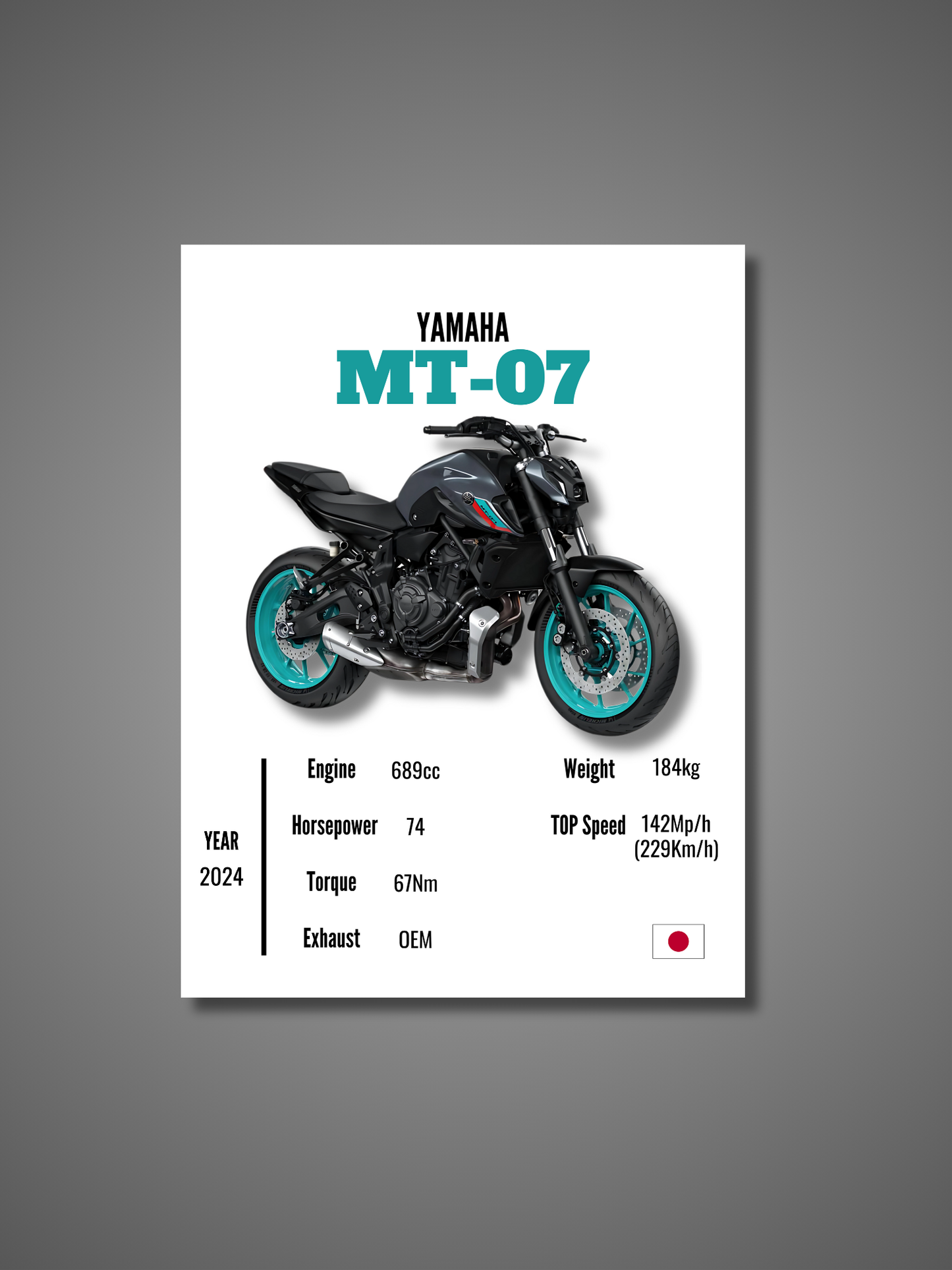 Yamaha MT-07 - Wall Poster