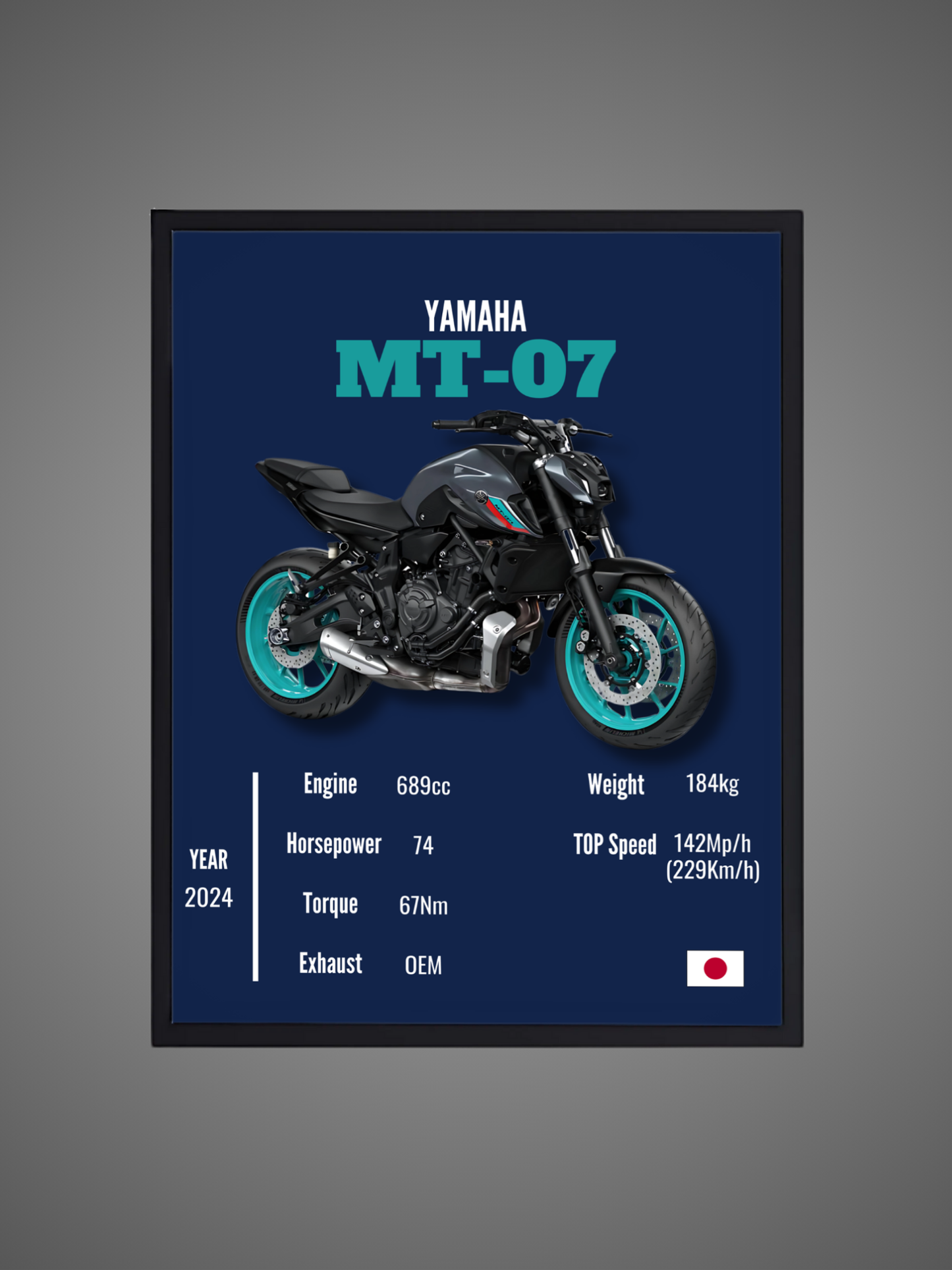 Yamaha MT-07 - Wall Poster