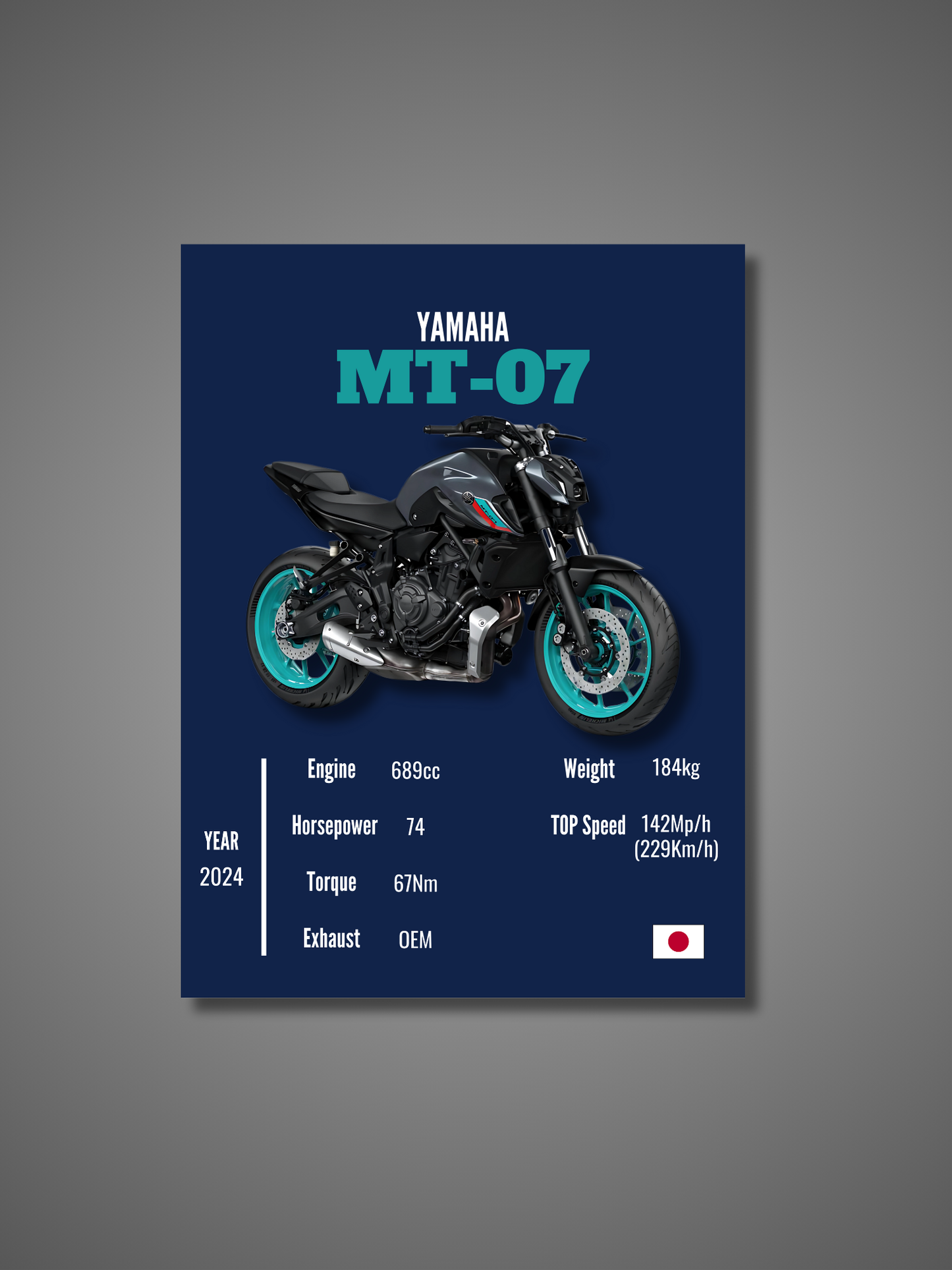 Yamaha MT-07 - Wall Poster
