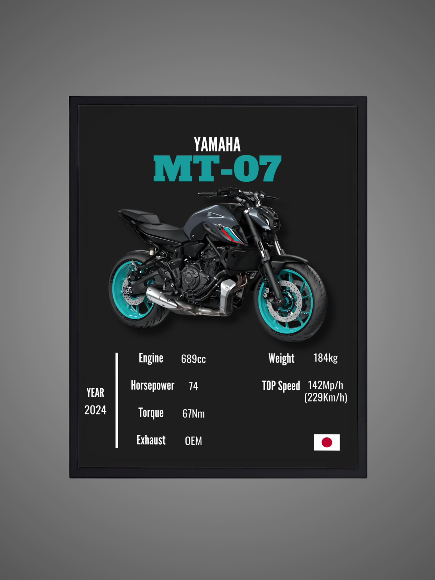 Yamaha MT-07 - Wall Poster