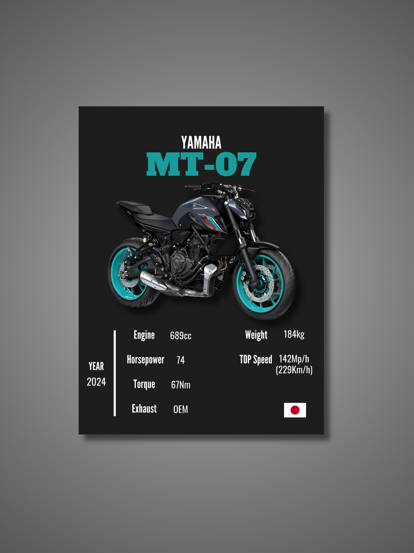 Yamaha MT-07 - Wall Poster