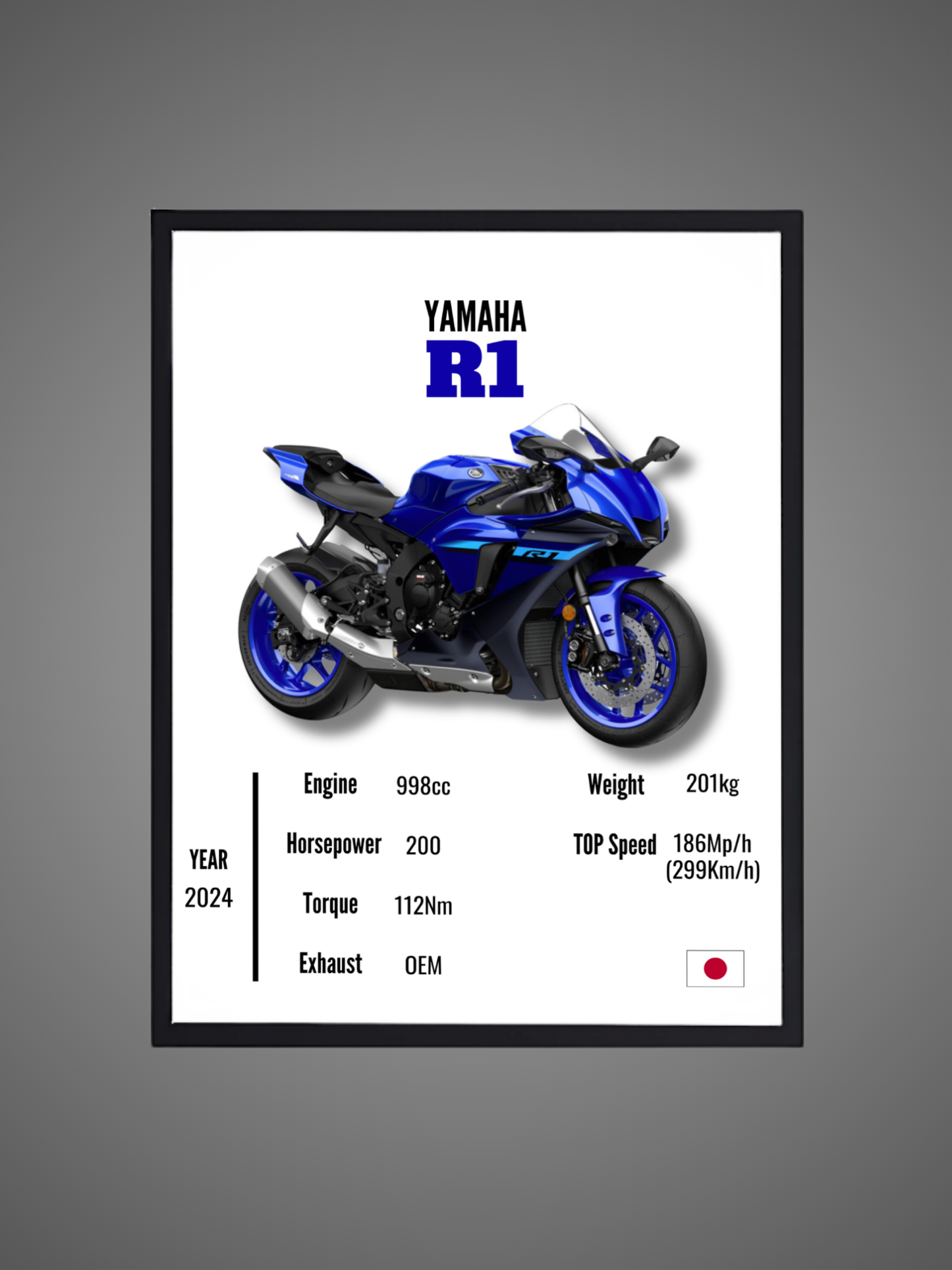 Yamaha R1 - Wall Poster