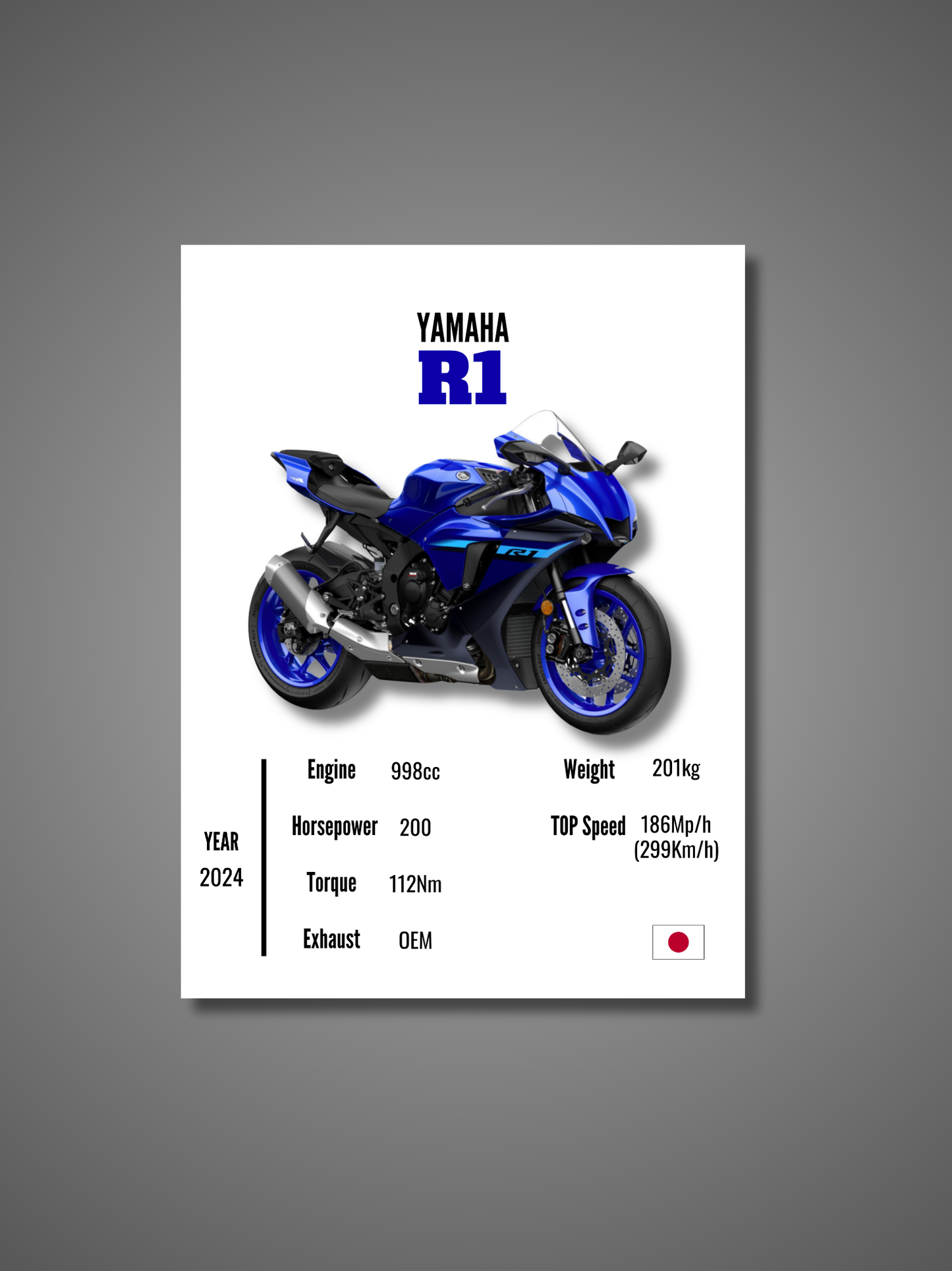 Yamaha R1 - Wall Poster