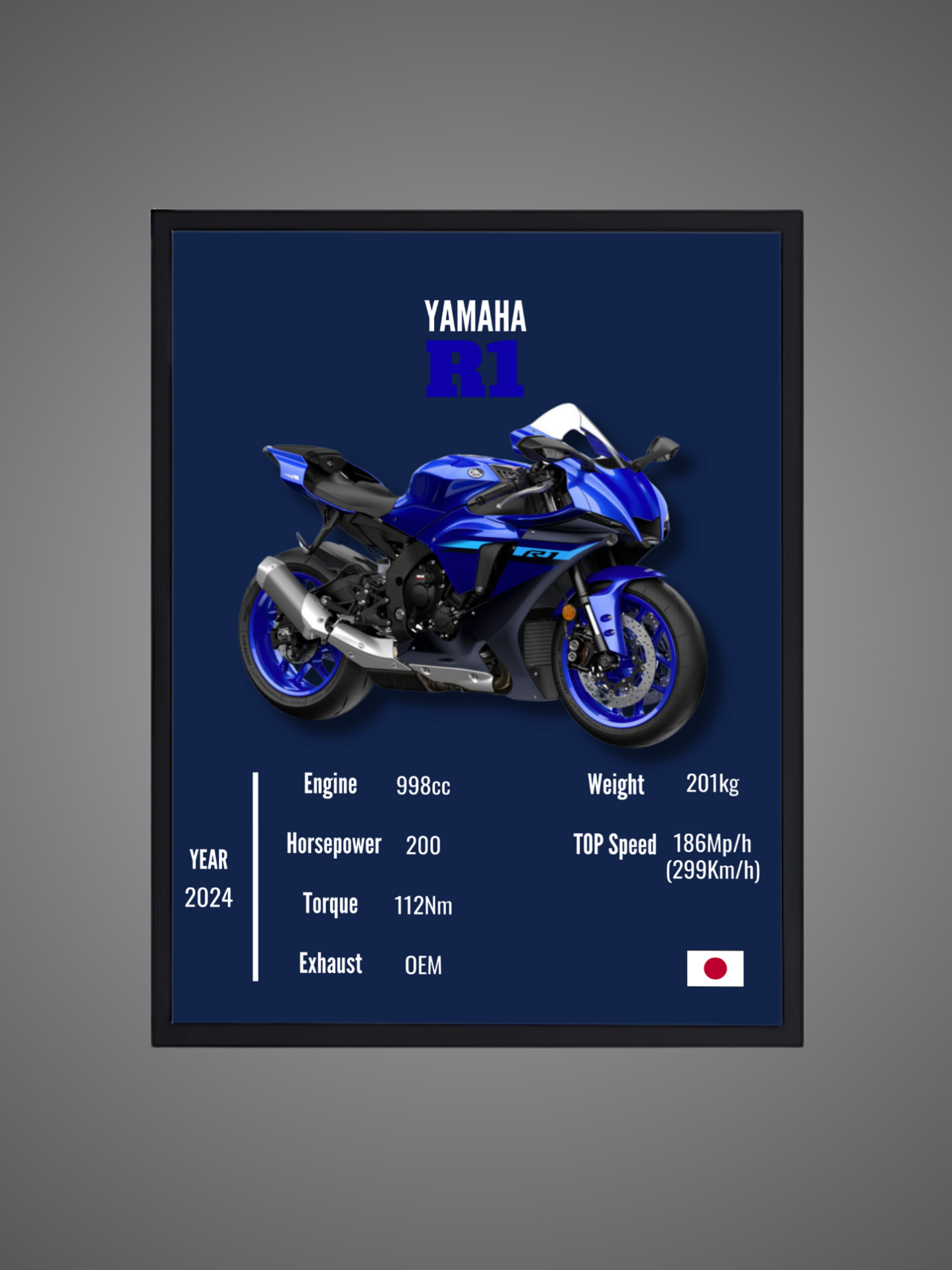 Yamaha R1 - Wall Poster