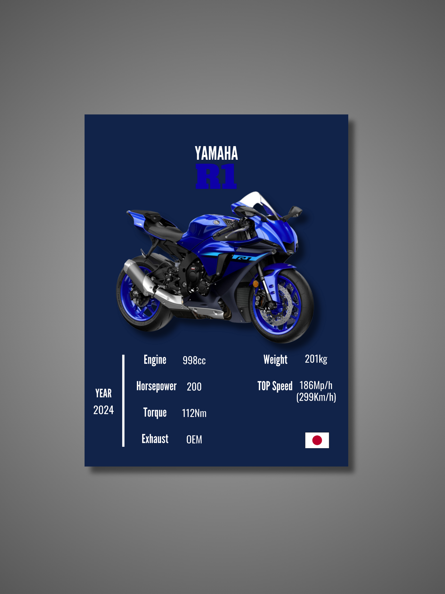 Yamaha R1 - Wall Poster