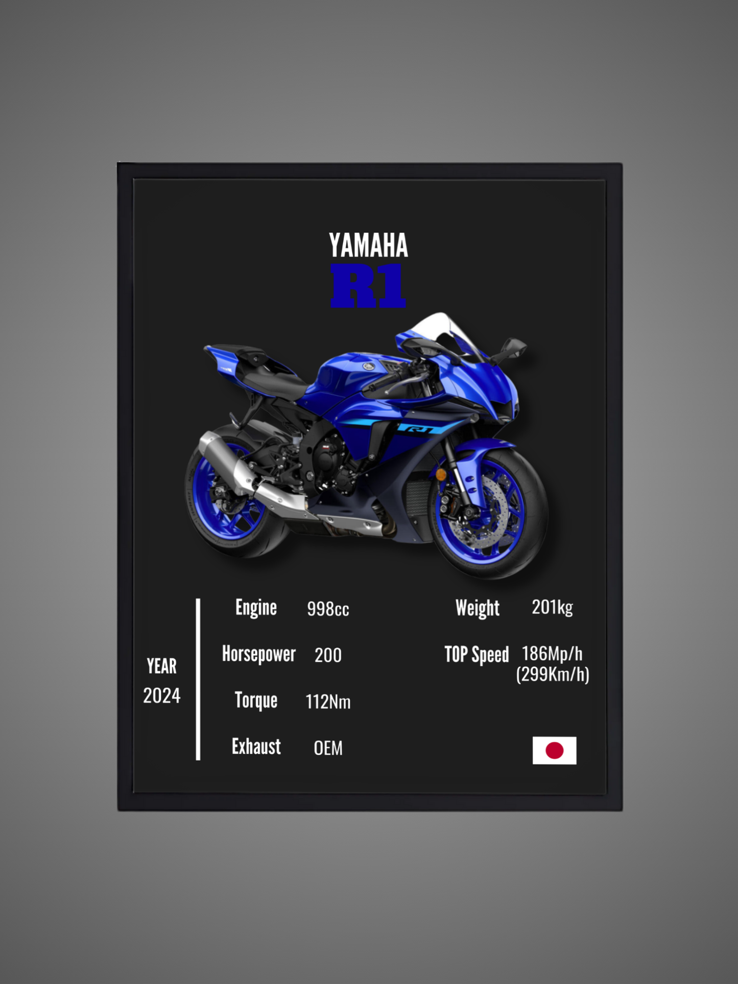 Yamaha R1 - Wall Poster