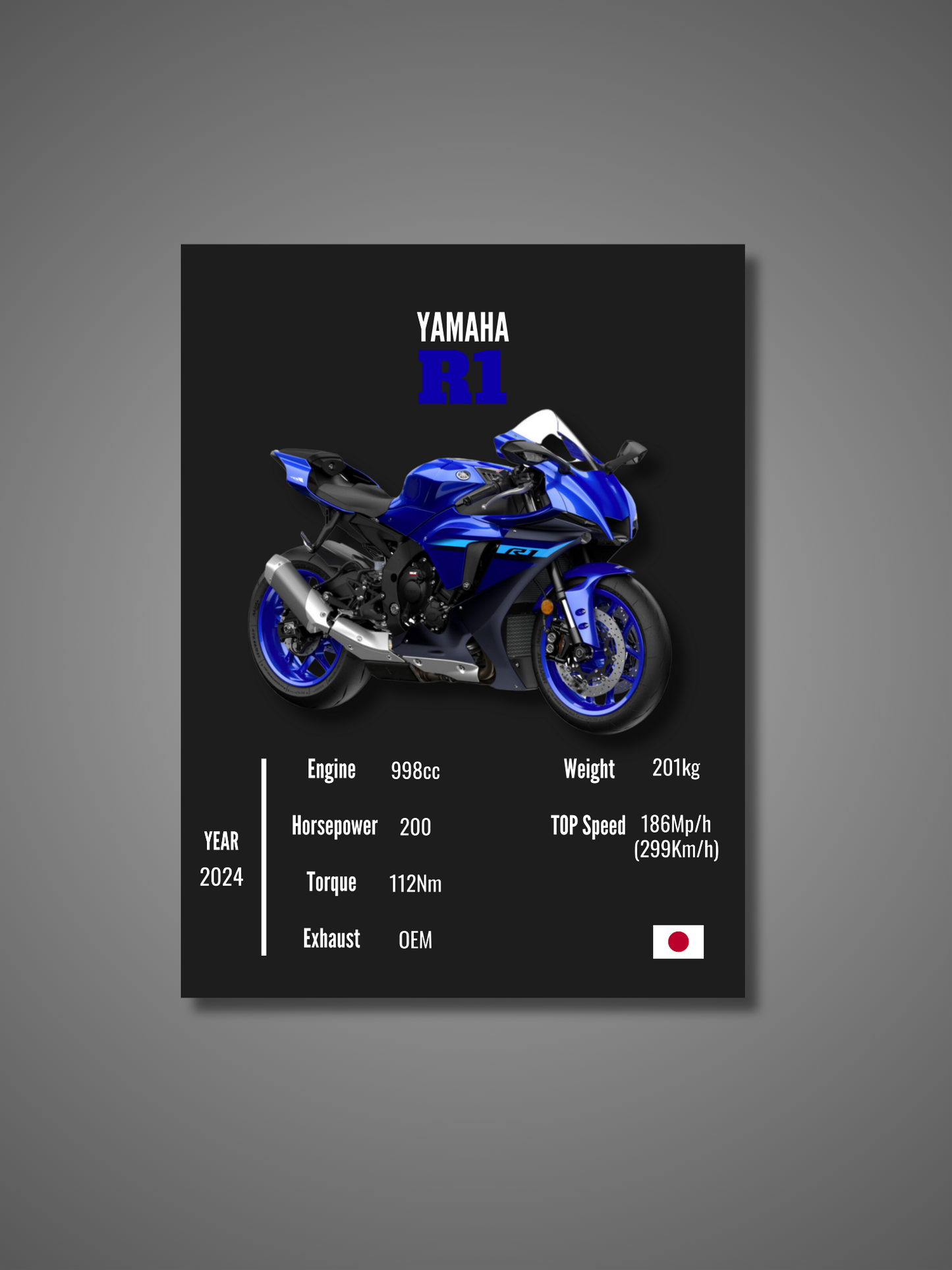 Yamaha R1 - Wall Poster