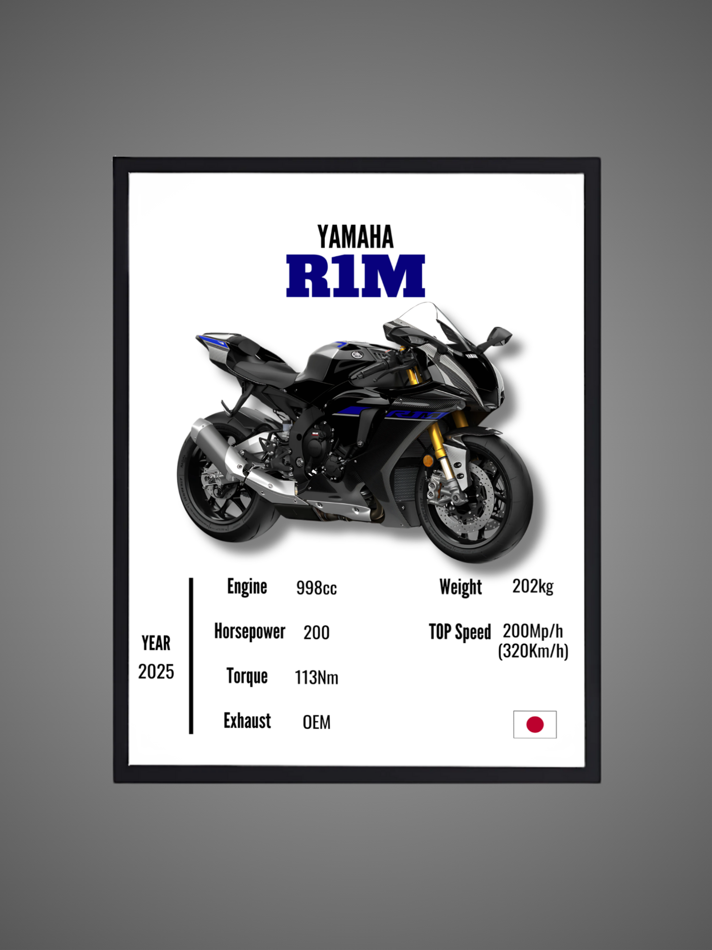 Yamaha R1M - Wall Poster