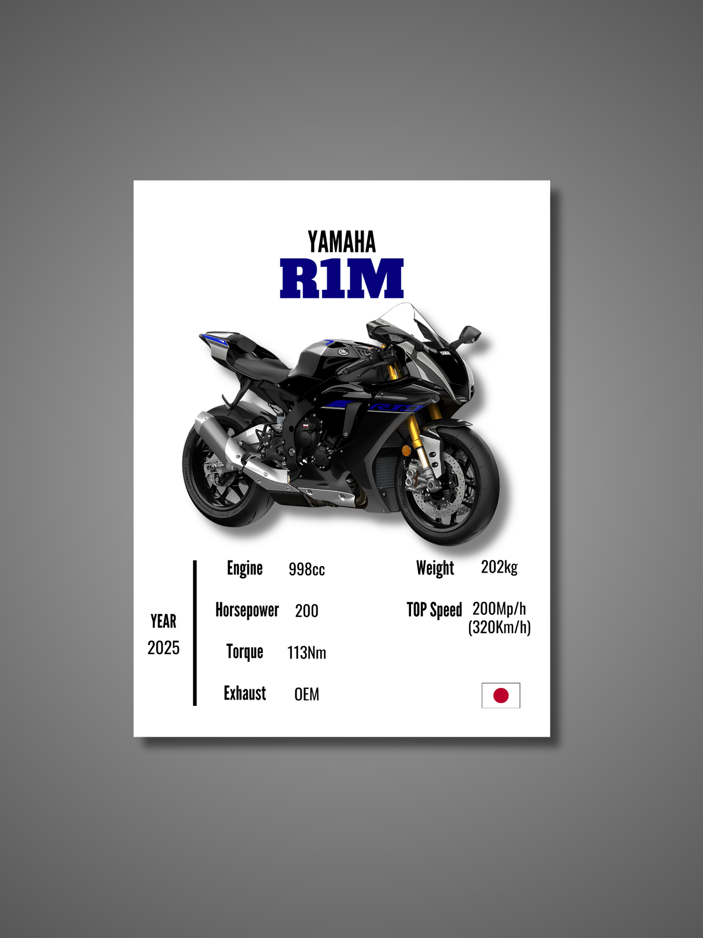 Yamaha R1M - Wall Poster