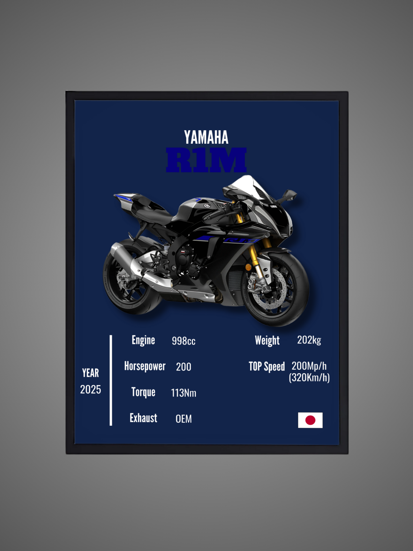 Yamaha R1M - Wall Poster