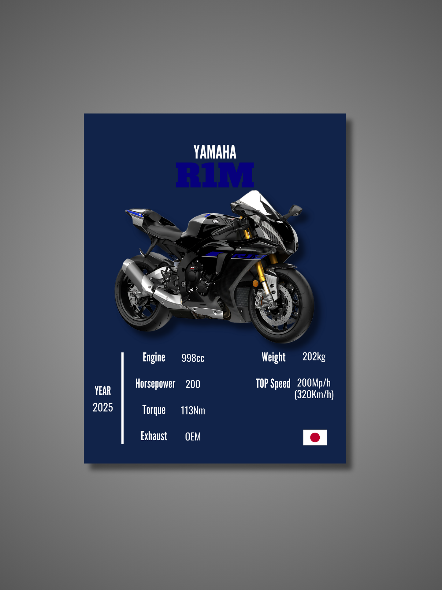 Yamaha R1M - Wall Poster