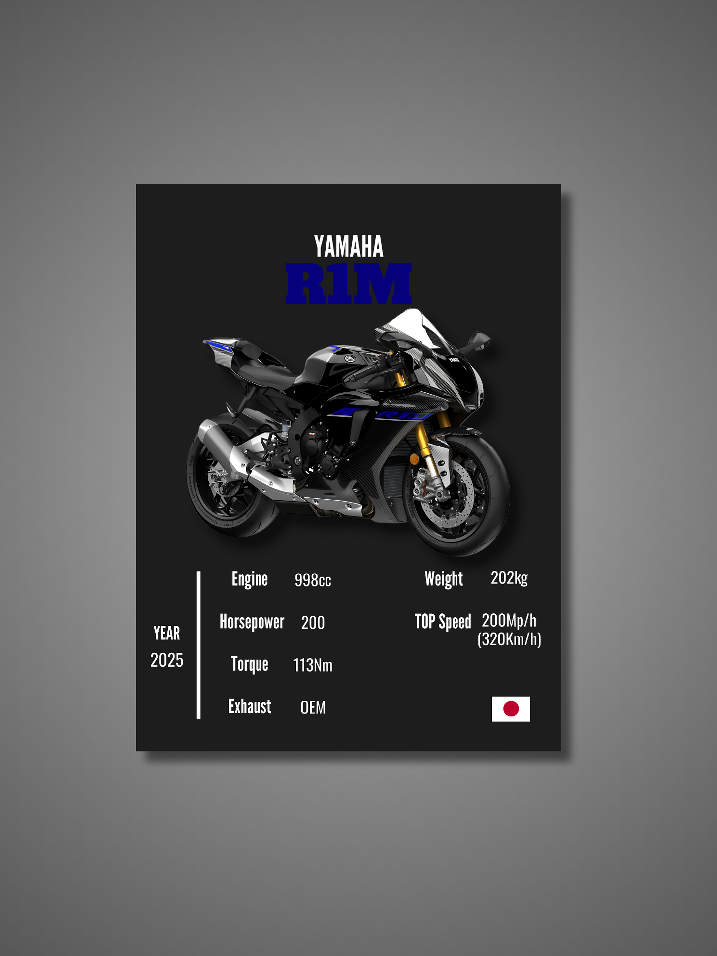 Yamaha R1M - Wall Poster
