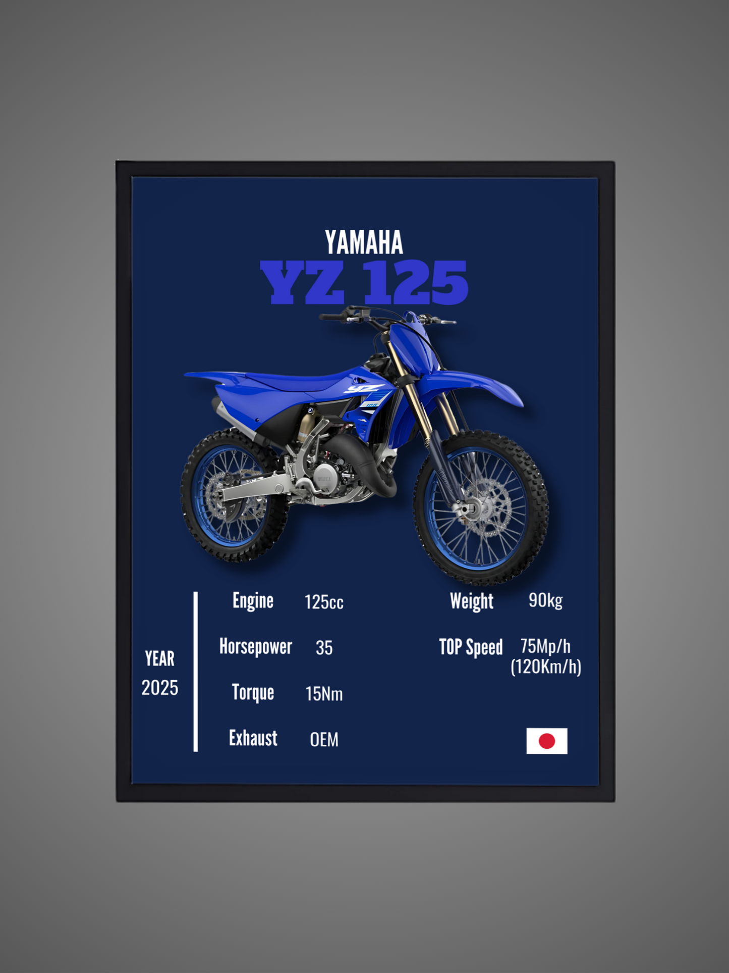 Yamaha YZ 125 - Wall Poster