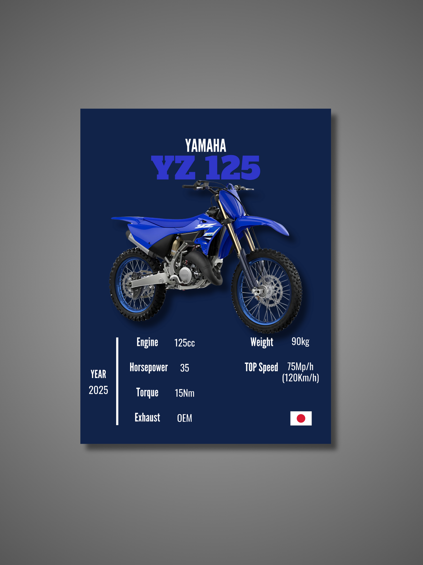 Yamaha YZ 125 - Wall Poster