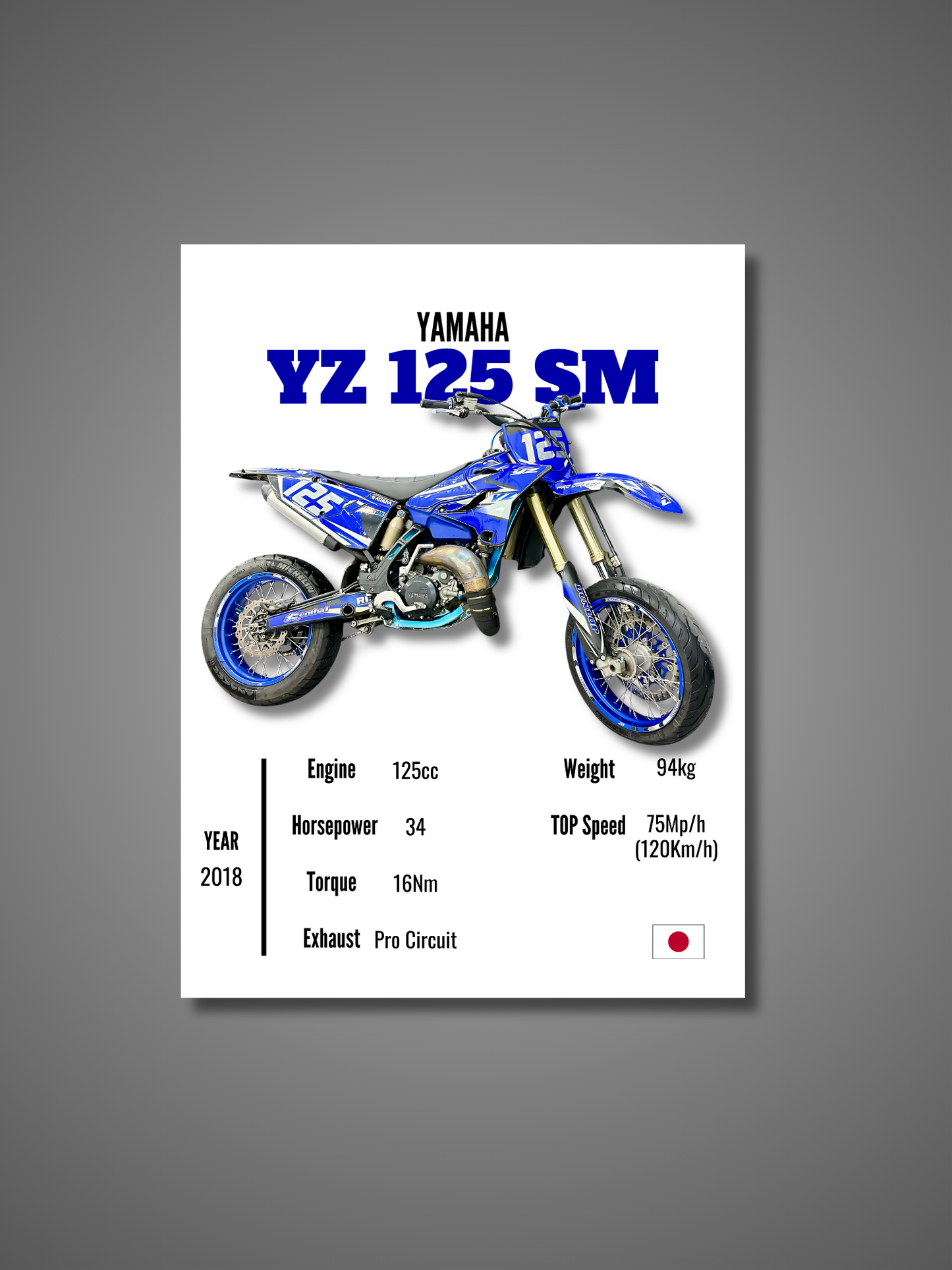 Yamaha YZ 125 SM - Wall Poster