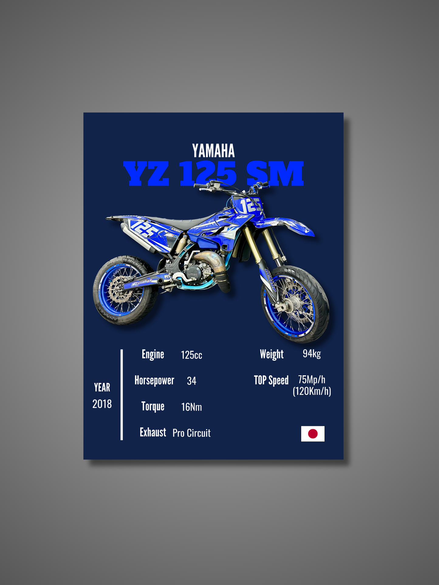 Yamaha YZ 125 SM - Wall Poster