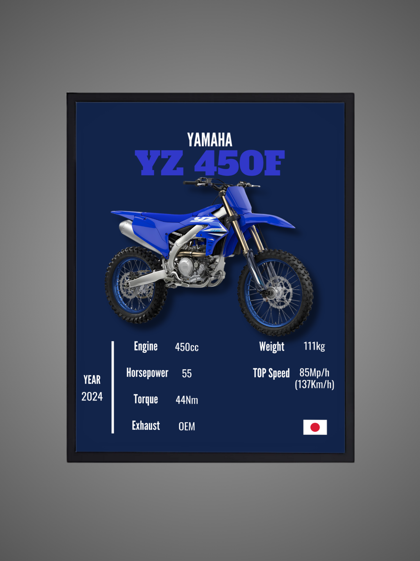 Yamaha YZ 450F - Wall Poster