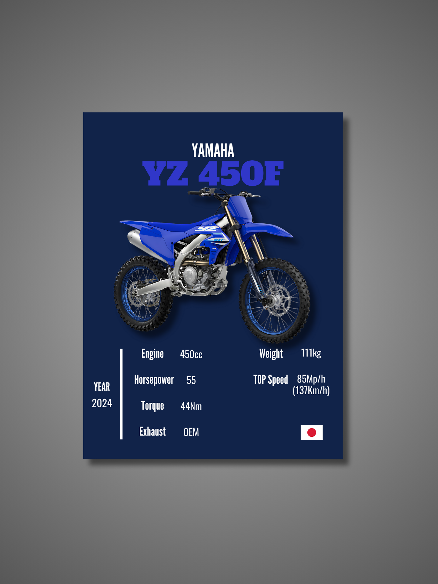 Yamaha YZ 450F - Wall Poster