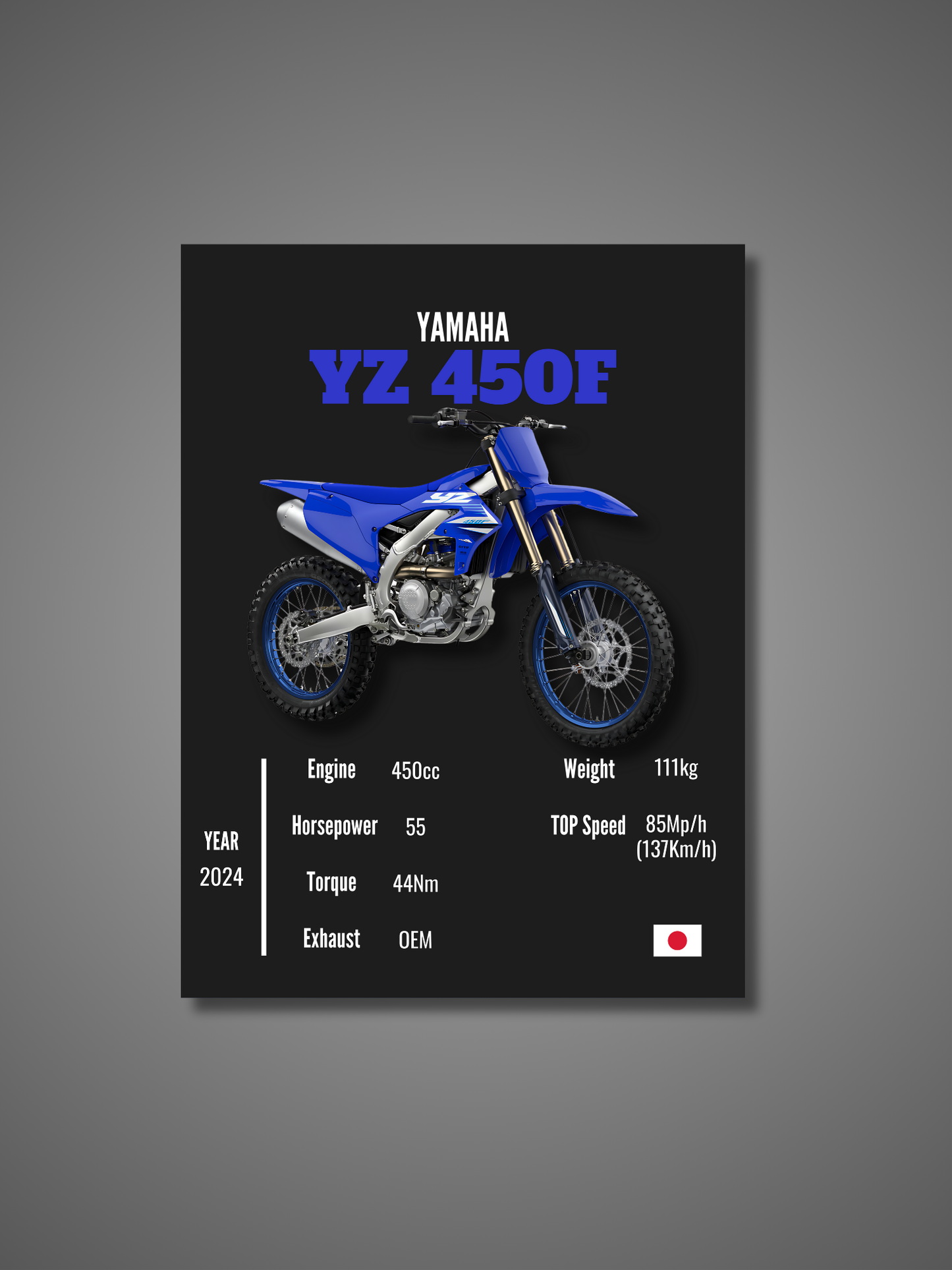 Yamaha YZ 450F - Wall Poster