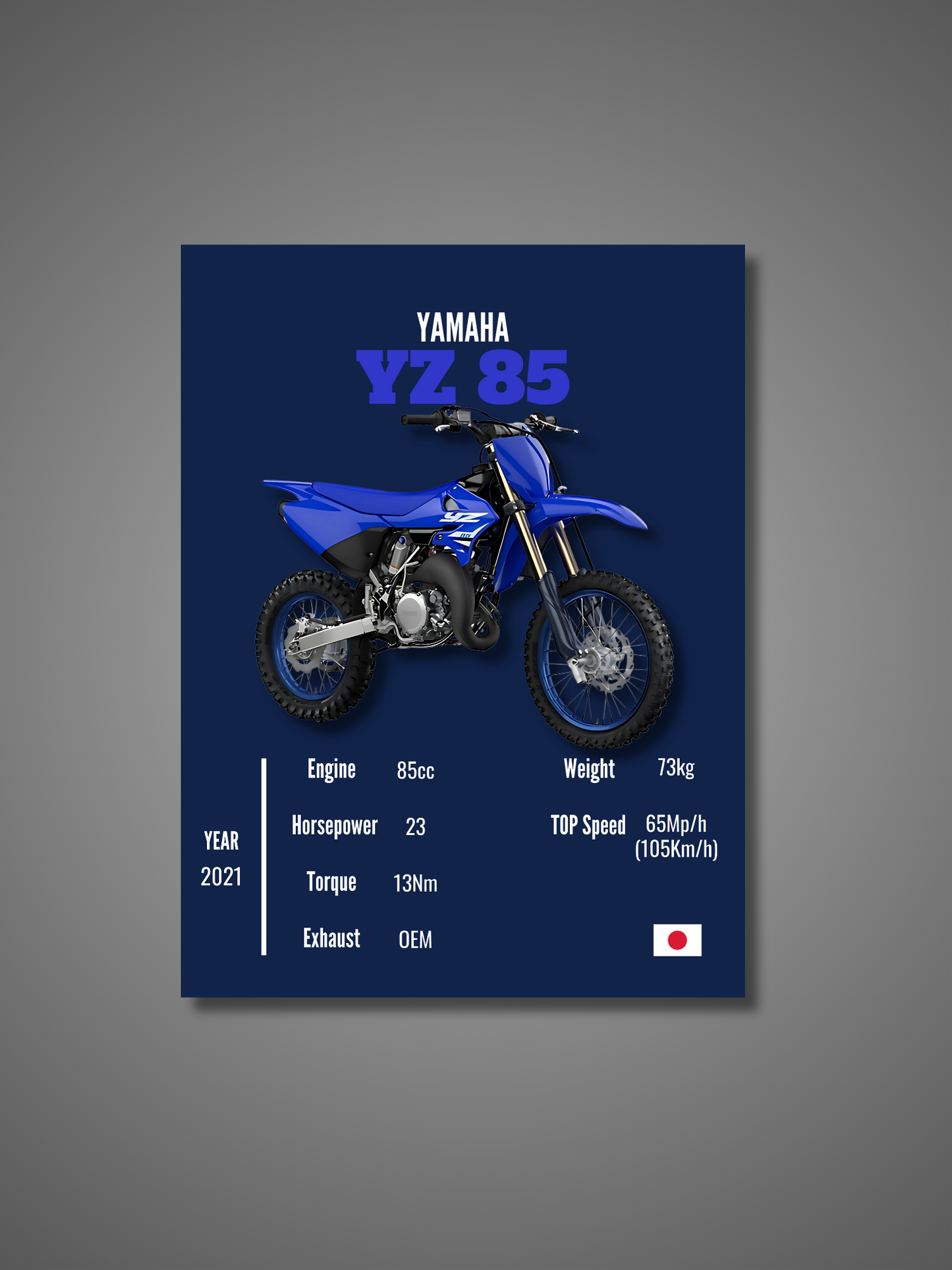 Yamaha YZ 85 - Wall Poster