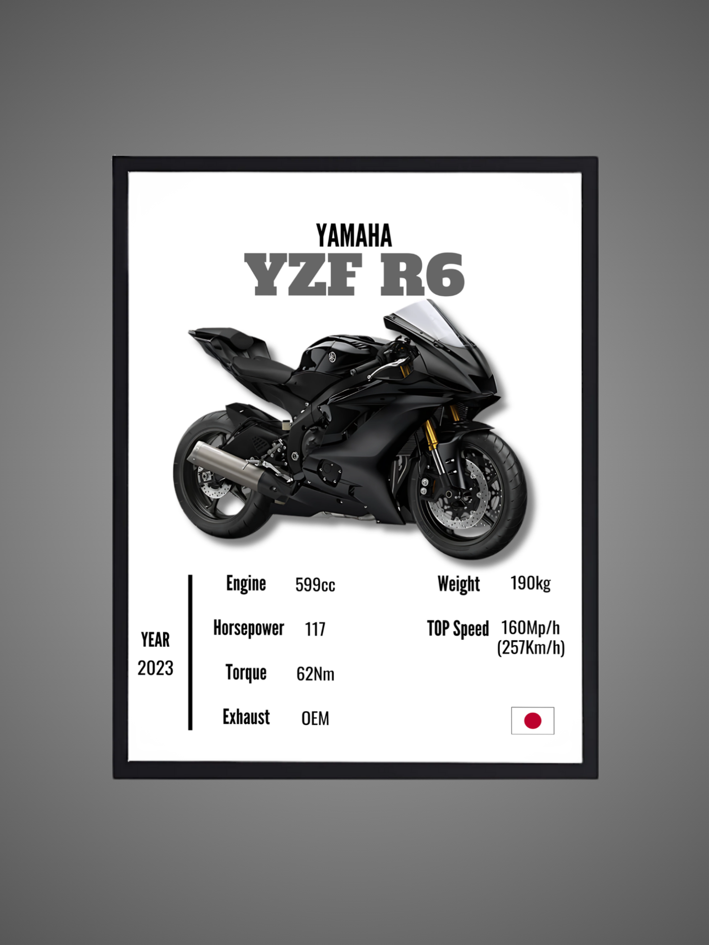 Yamaha YZF R6 - Wall Poster