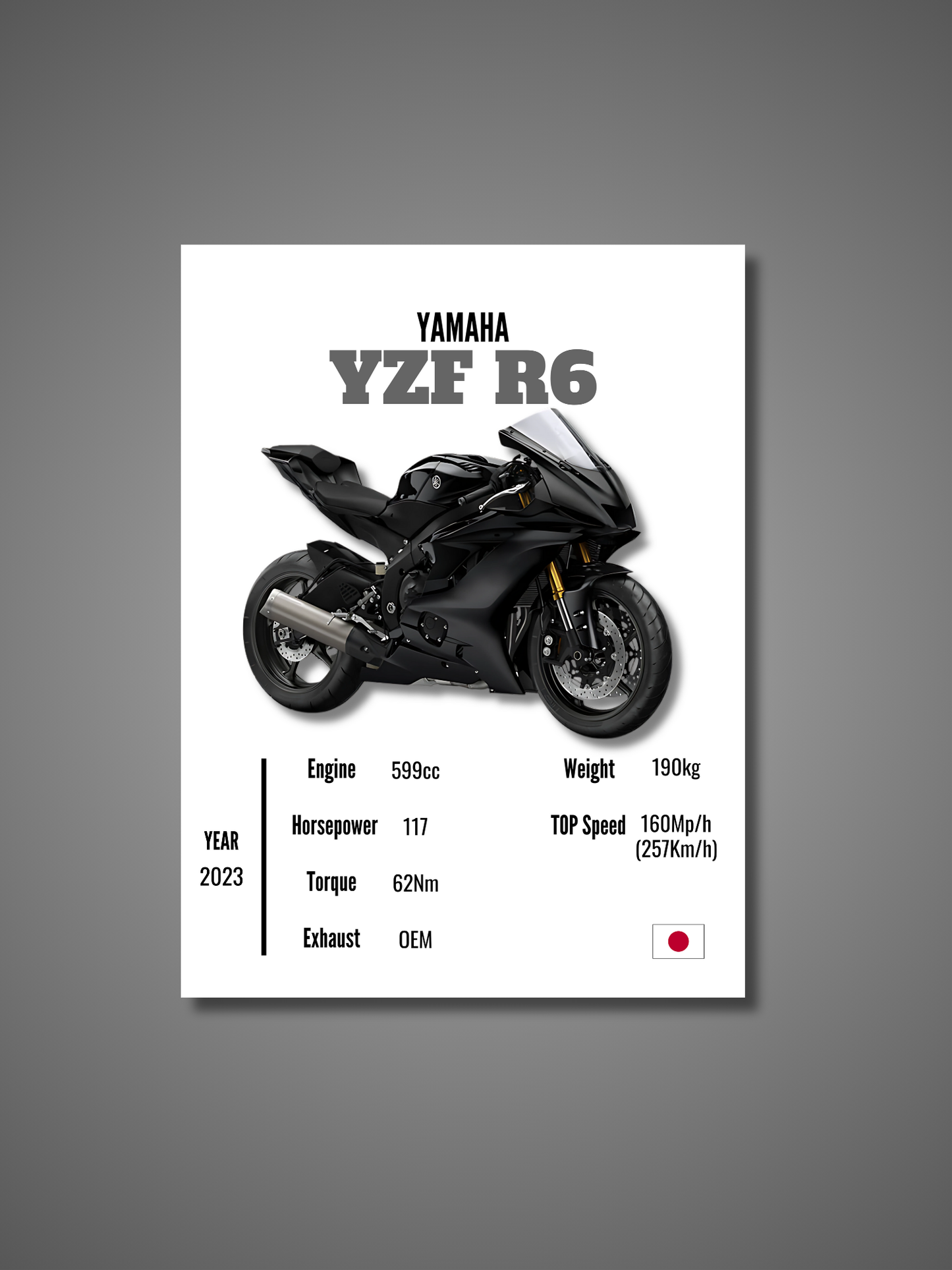 Yamaha YZF R6 - Wall Poster