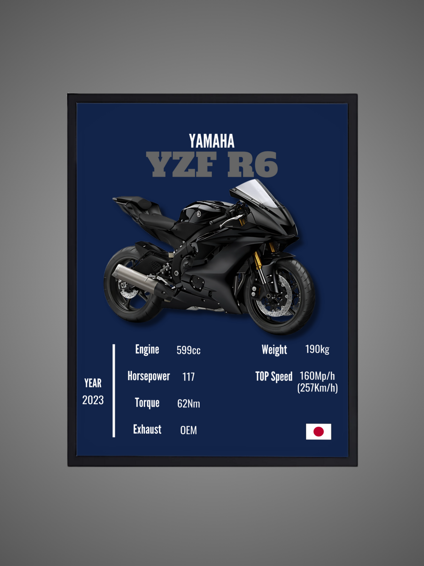 Yamaha YZF R6 - Wall Poster