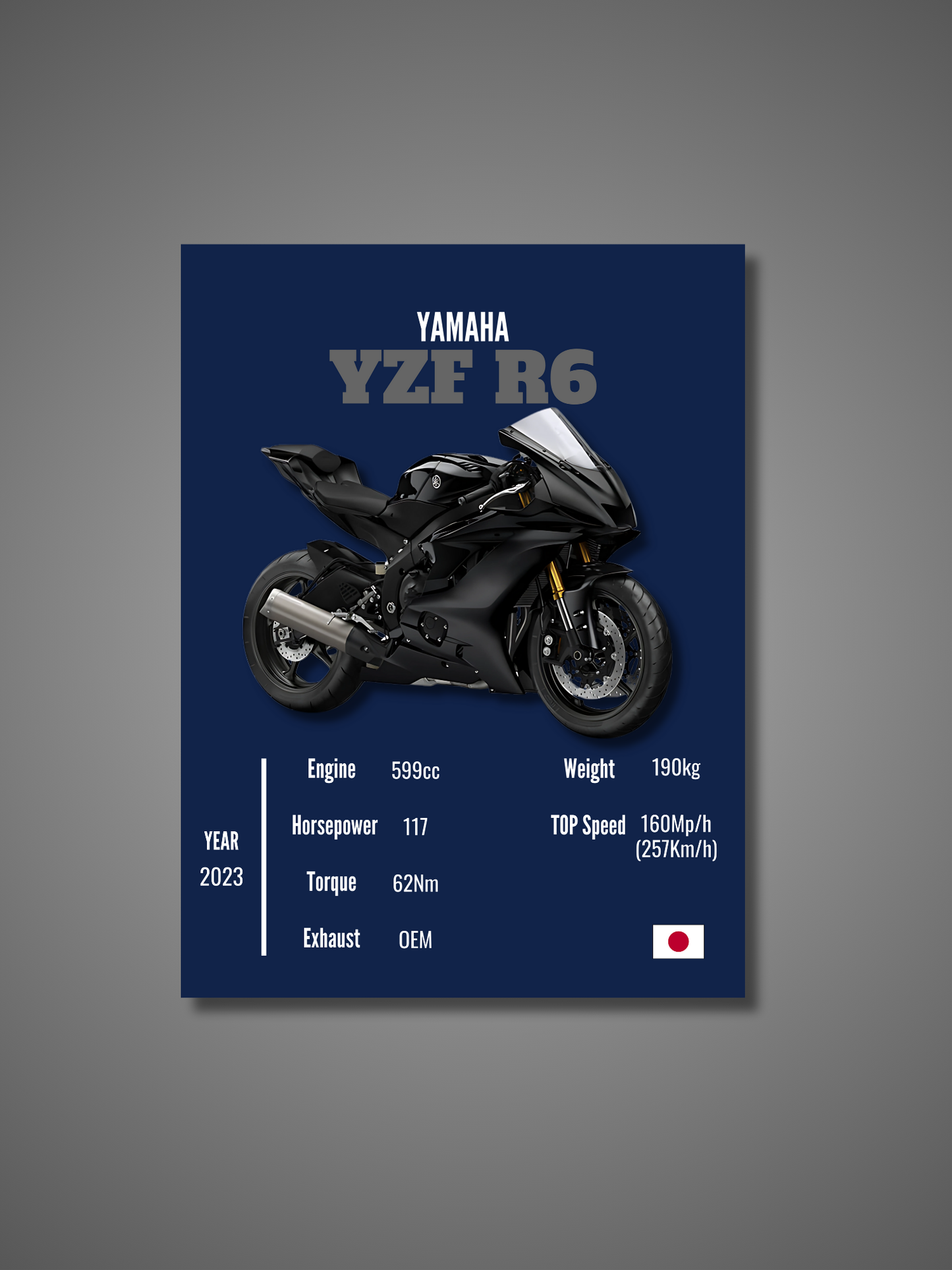 Yamaha YZF R6 - Wall Poster