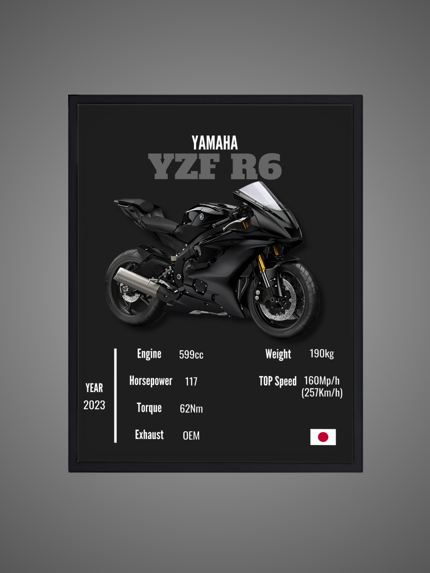Yamaha YZF R6 - Wall Poster