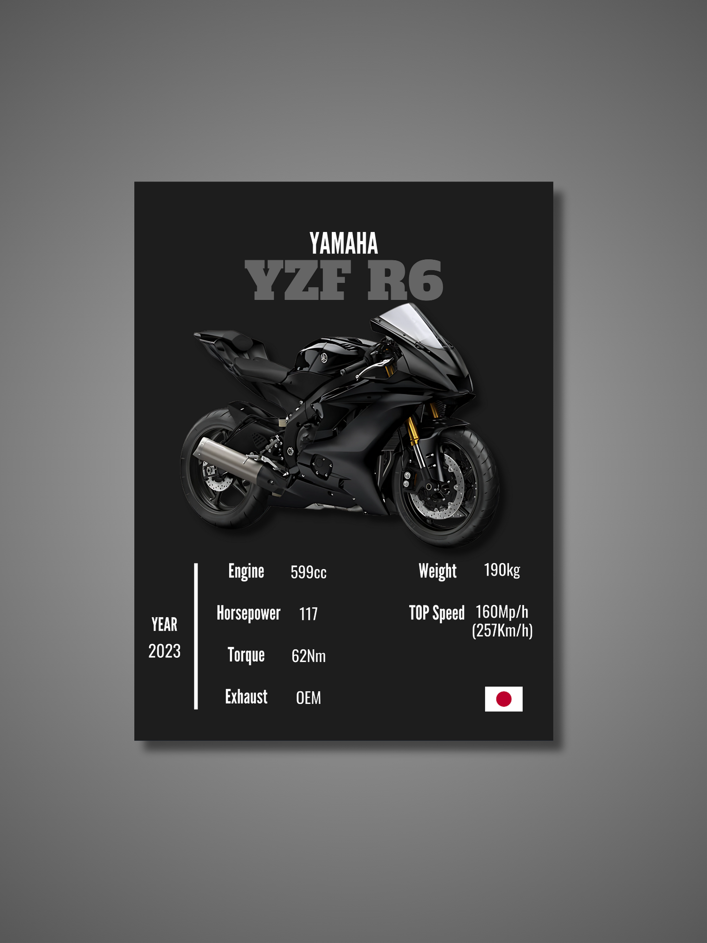 Yamaha YZF R6 - Wall Poster