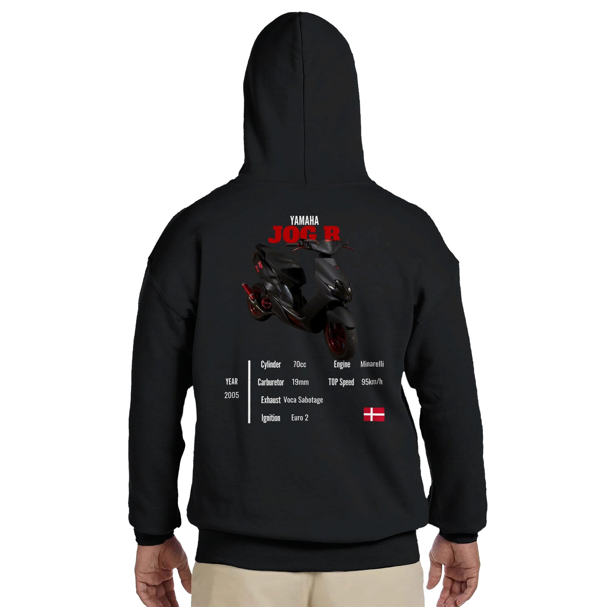 07822f98-dc73-4096-aa18-cf88ea2d56bf