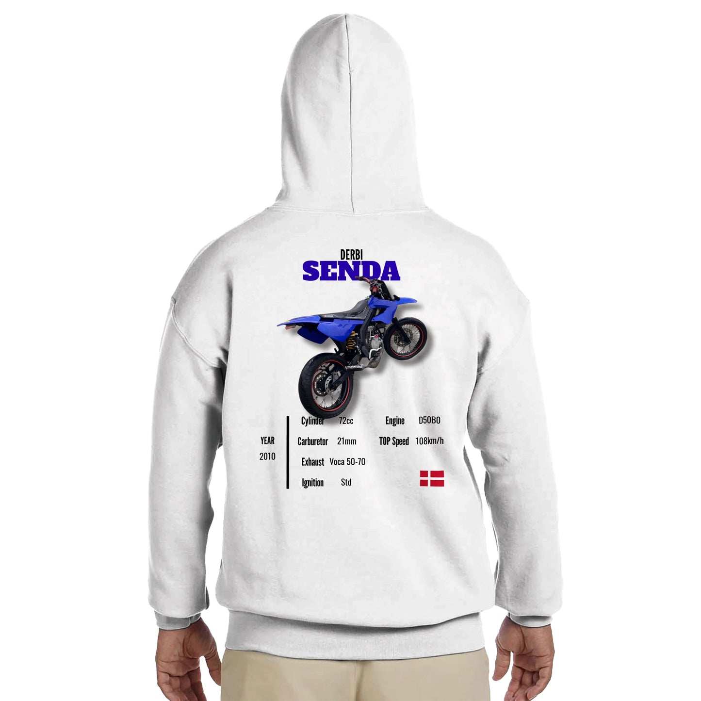 207e7625-7657-4eeb-9997-c122bb36e4ca