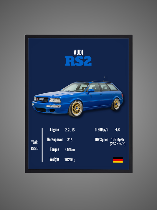 Audi RS2 - Wall Poster