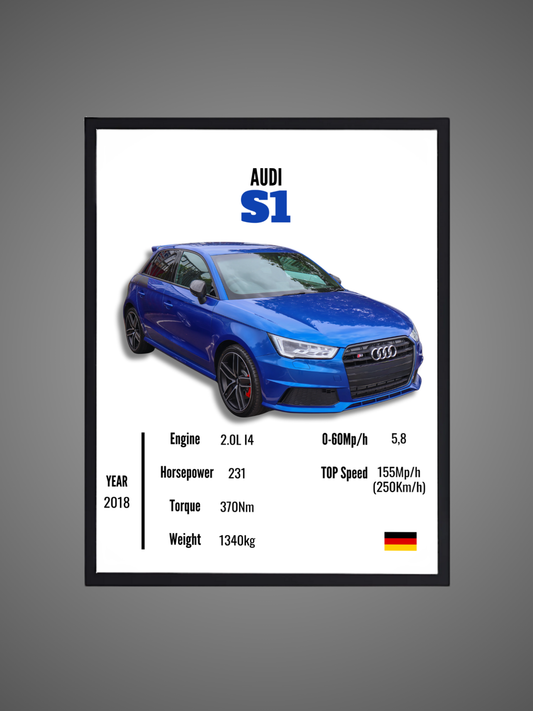 Audi S1 ​​- Wall Poster