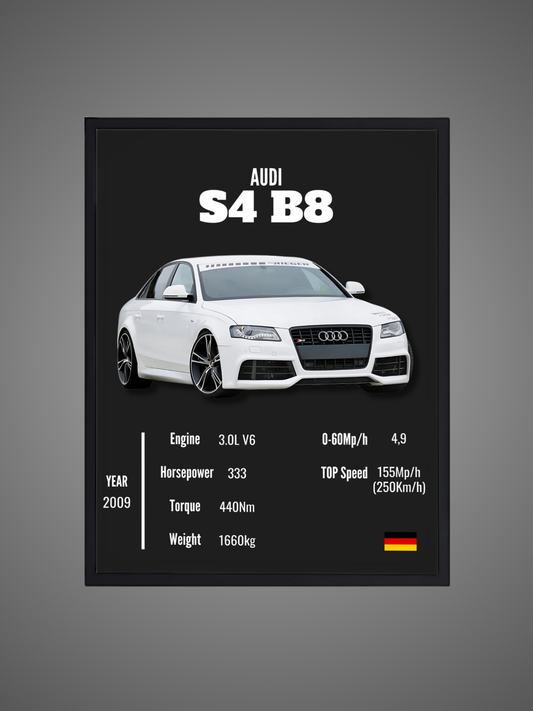 Audi S4 B8 - Wall Poster