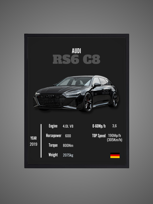 Audi RS6 C8 - Wall Poster