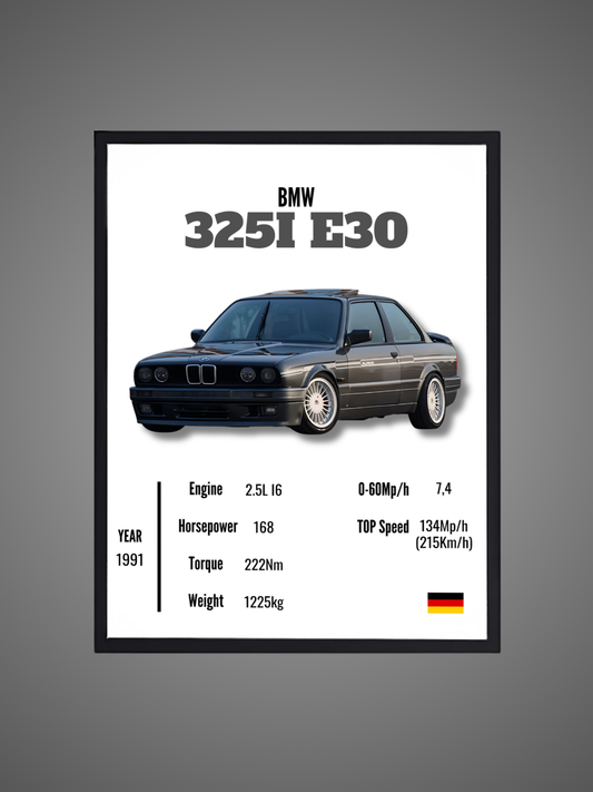 BMW 325I E30 - Wall Poster