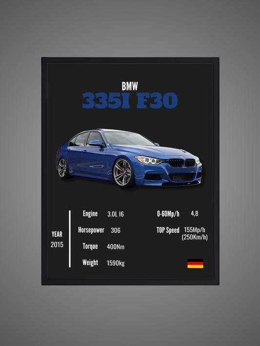 BMW 335I F30 - Wall Poster