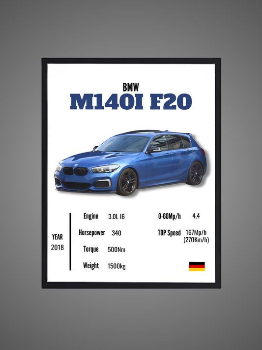 BMW M140I F20 - Wall Poster